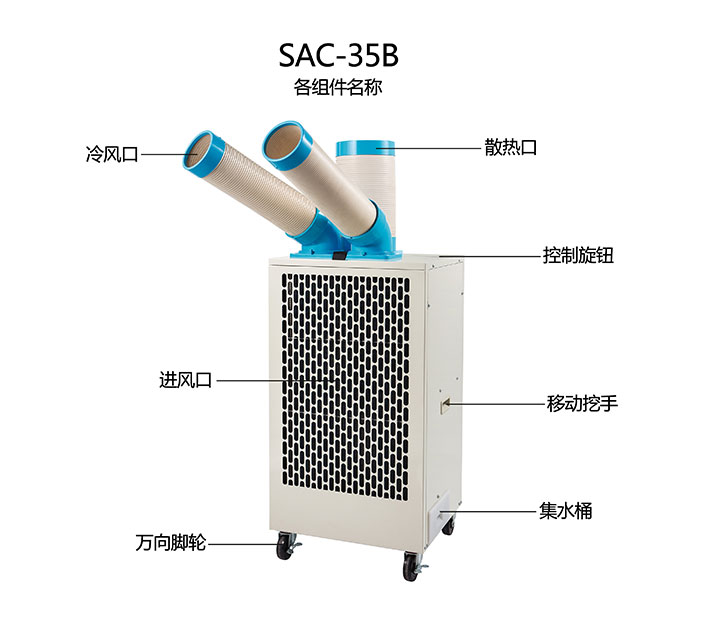 選購便攜式工業(yè)冷氣機機器設(shè)備時的預(yù)算如何做